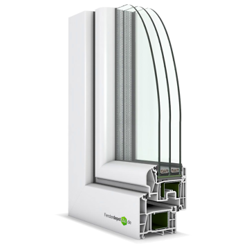Kunststofffenster Investline Elegance